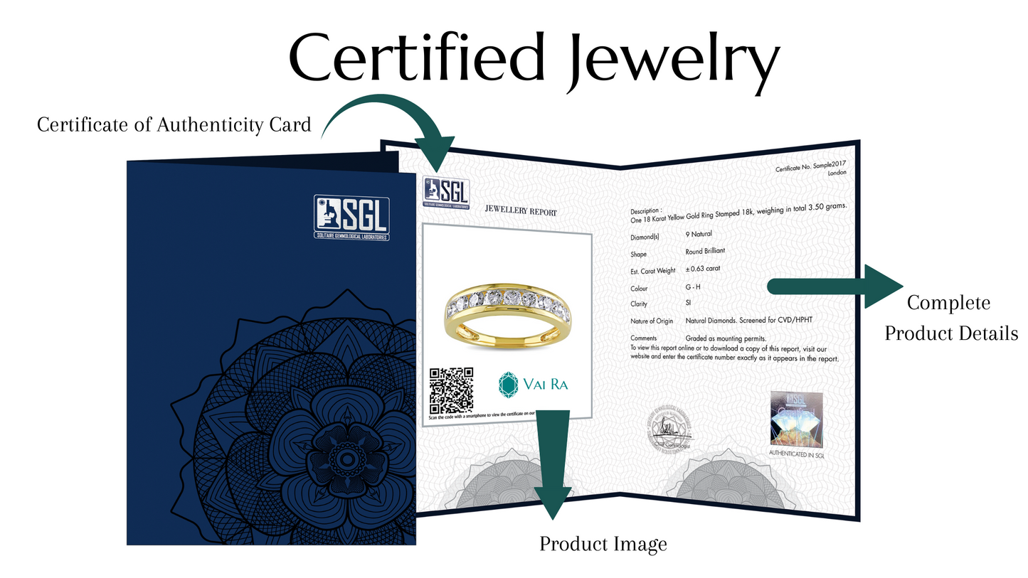 The Aurora Ring Moissanite diamond - Vai Ra