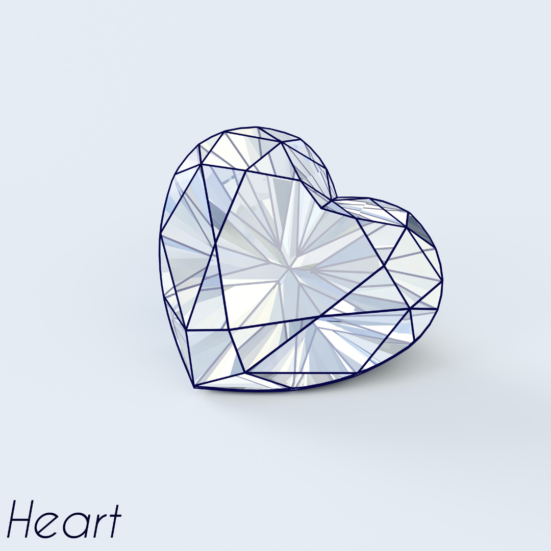 Heart - Brilliant Cut Moissanite Loose Stone