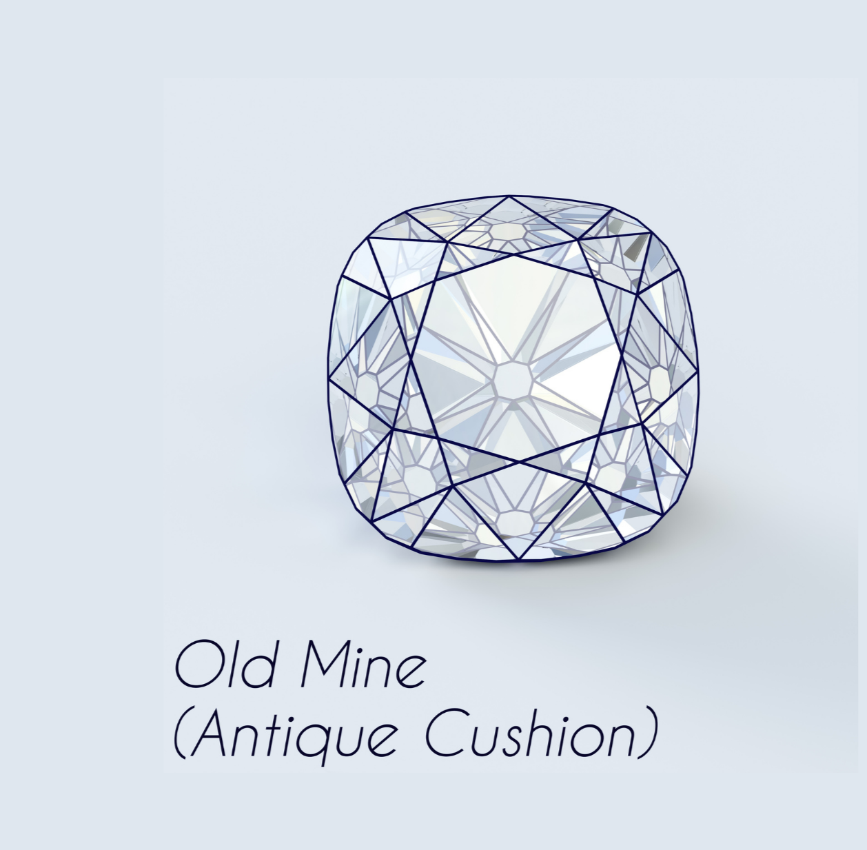 Cushion Cut Loose Moissanite Diamond