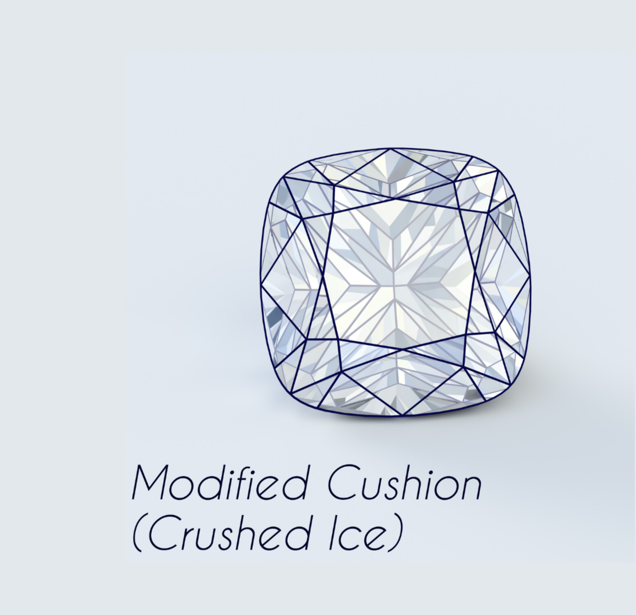 Cushion Cut Loose Moissanite Diamond