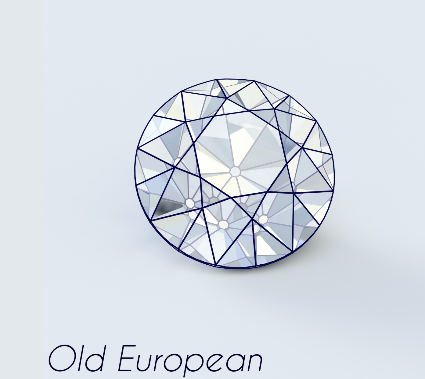 Round Loose Moissanite Diamond