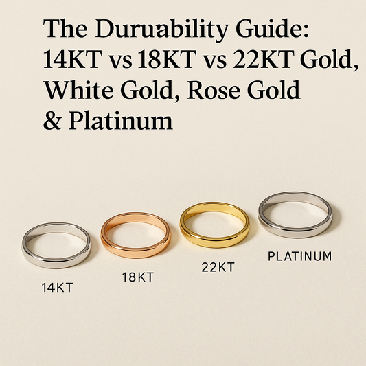 💍 The Durability Guide: 14KT vs 18KT vs 22KT Gold, White Gold, Rose Gold & Platinum for Indian Jewellery