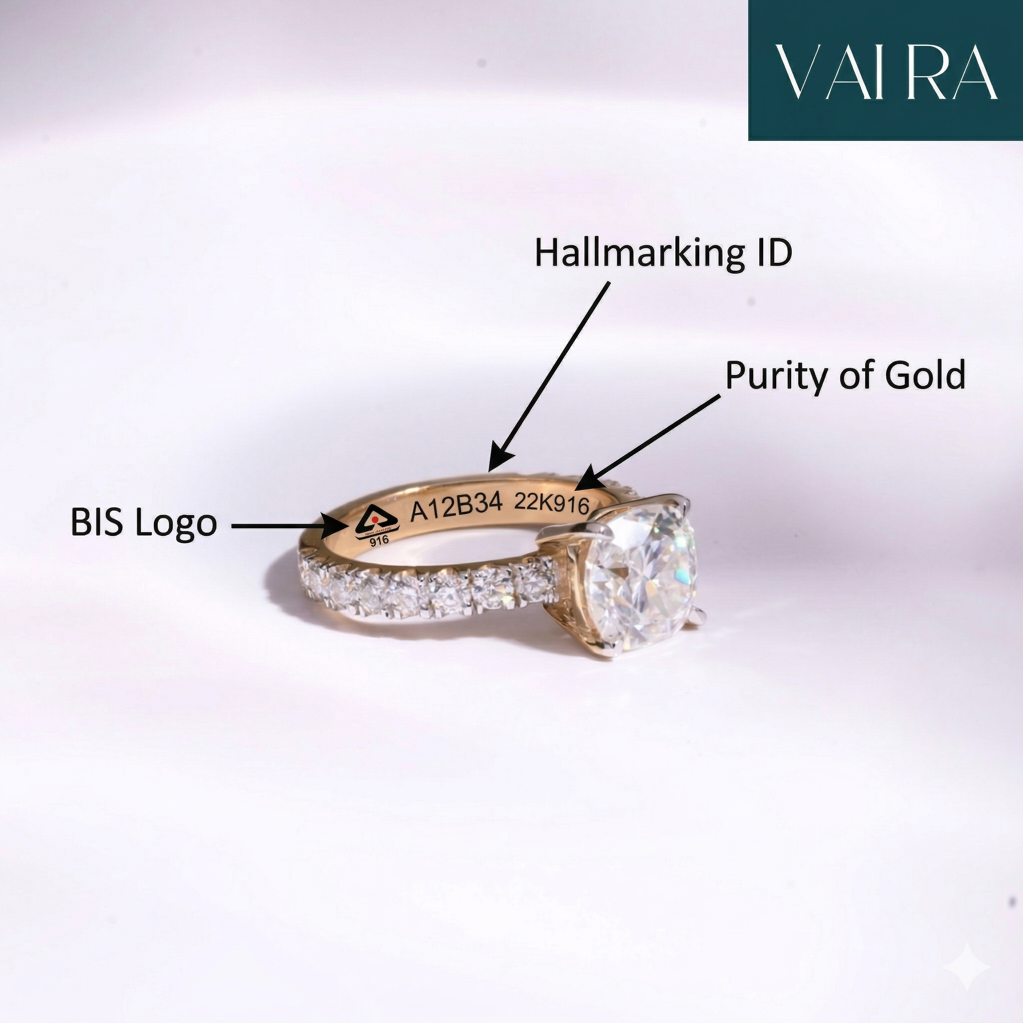 BIS Hallmark on Gold: What It Means, How to Read It & Why It Matters ...
