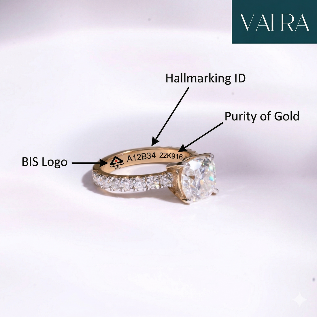 BIS Hallmark on Gold: What It Means, How to Read It & Why It Matters