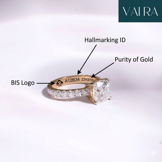 BIS Hallmark on Gold: What It Means, How to Read It & Why It Matters