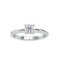 The Caprotina Sterling Silver and Moissanite Stacklable Ring Ring