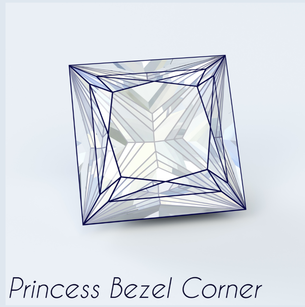 Princess Cut Loose Moissanite Diamond