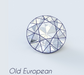 Round Loose Moissanite Diamond